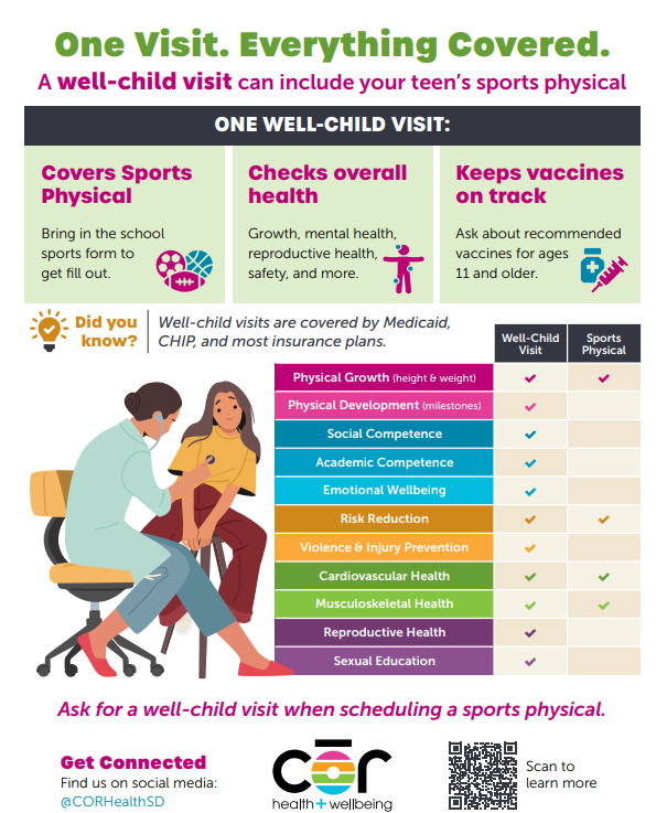 Child Well Check and Sports Physical